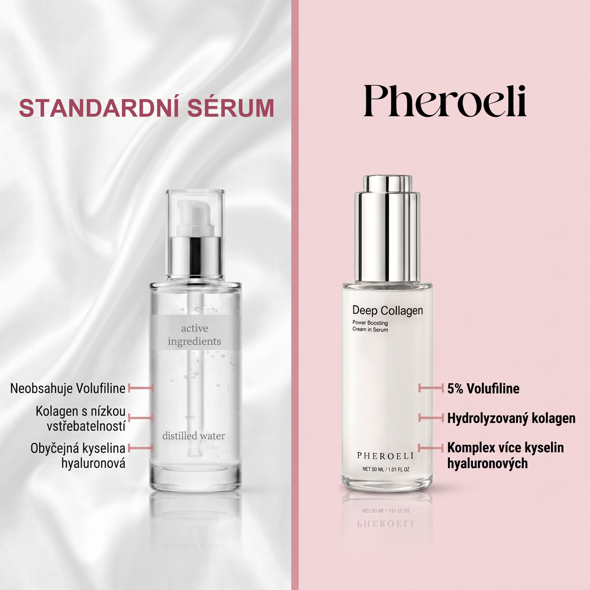 Serum Collagen