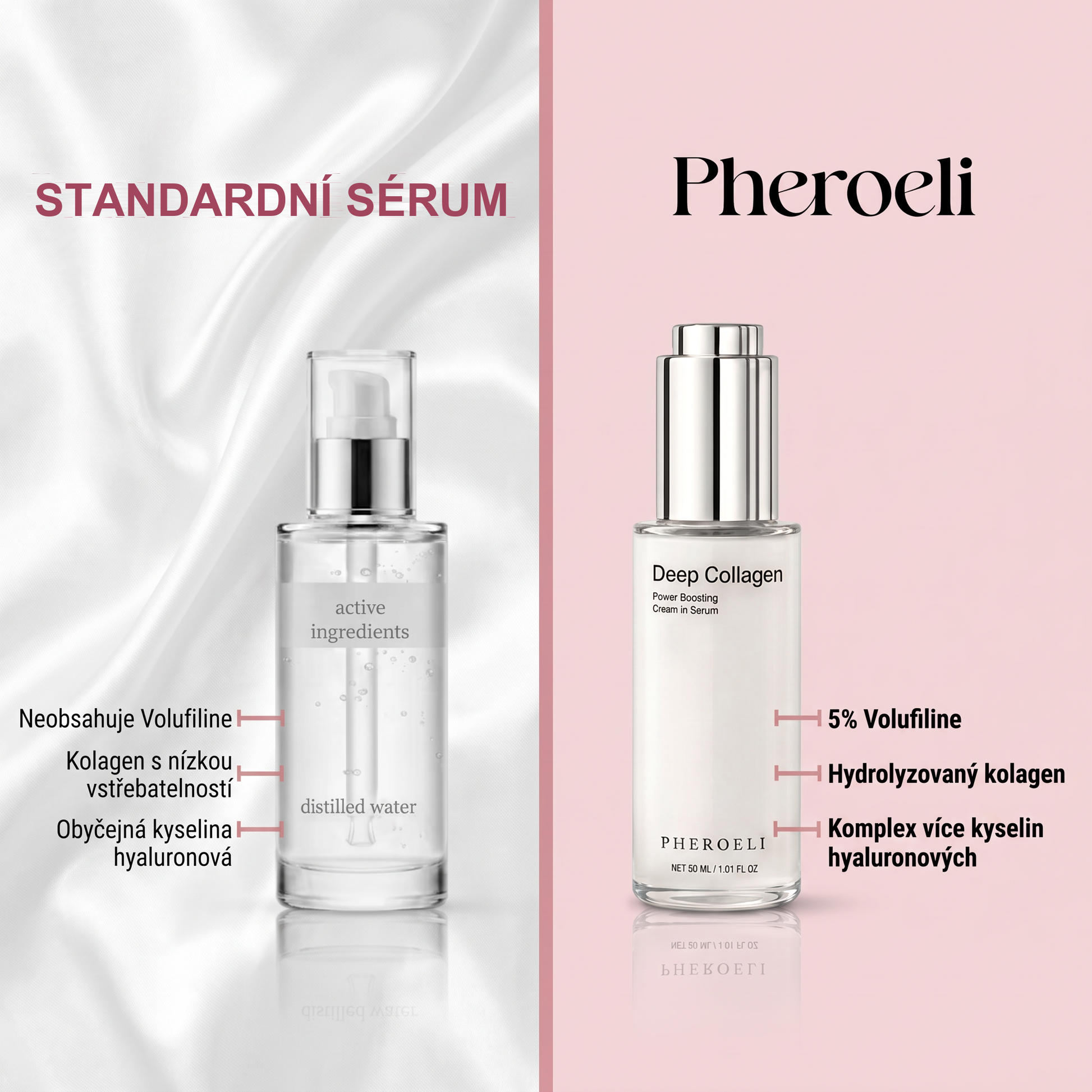 Serum Collagen