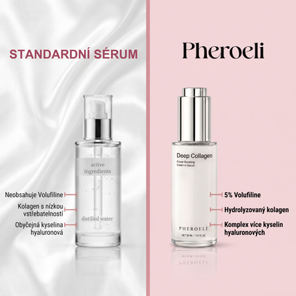 Serum Collagen
