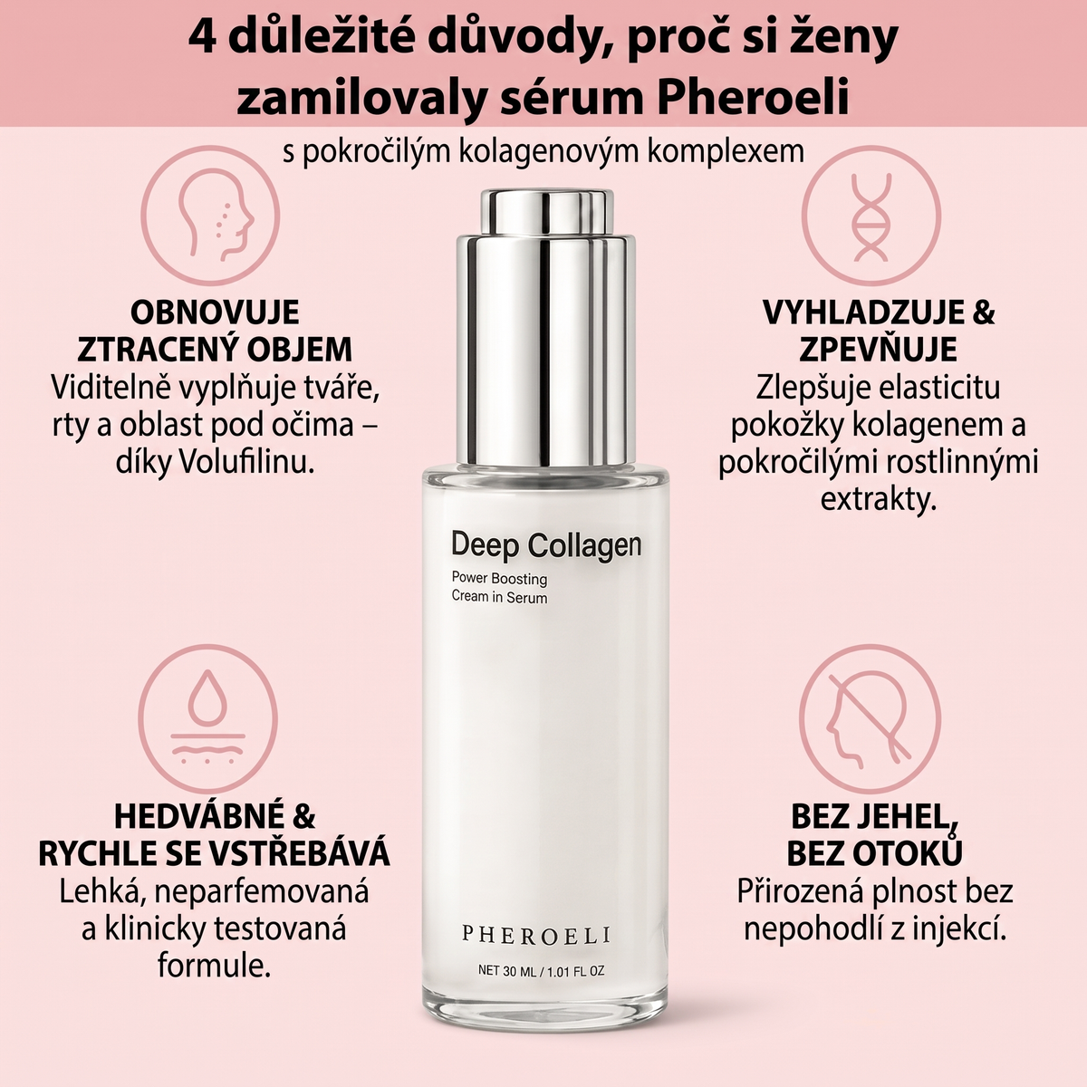 Serum Collagen